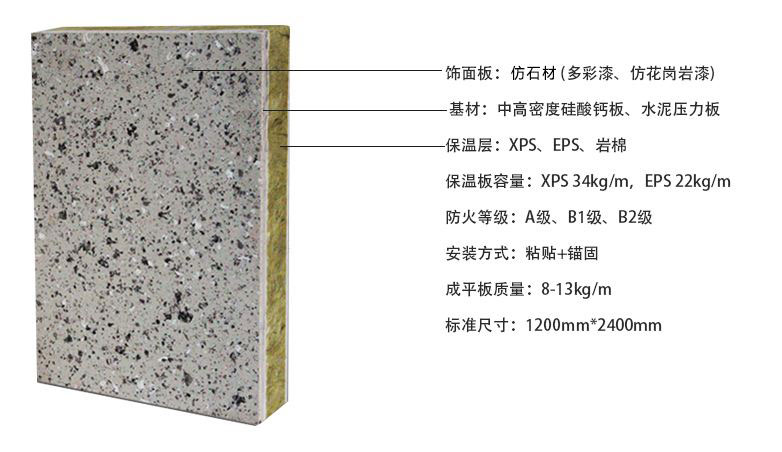 建荣石材一体板